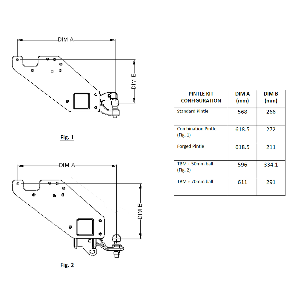 Modular Class 5 Isuzu NNR 150 Cab Chassis M14 01/2020 - On