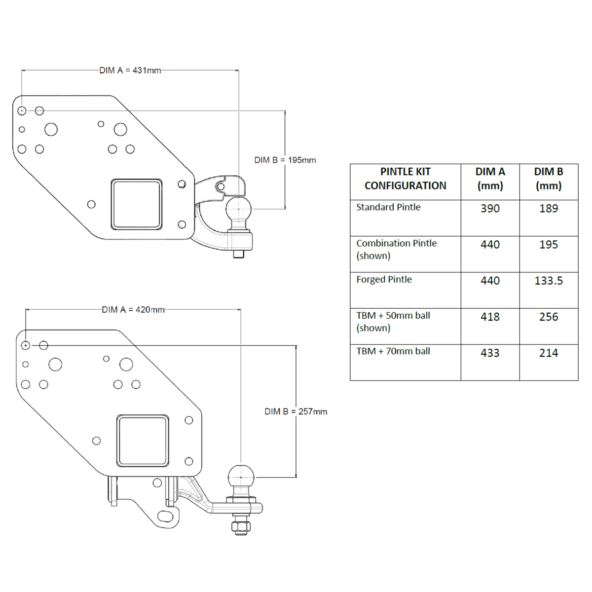Modular Class 5 Hino 300 616 Cab Chassis Hbp M16 01/2019 - On