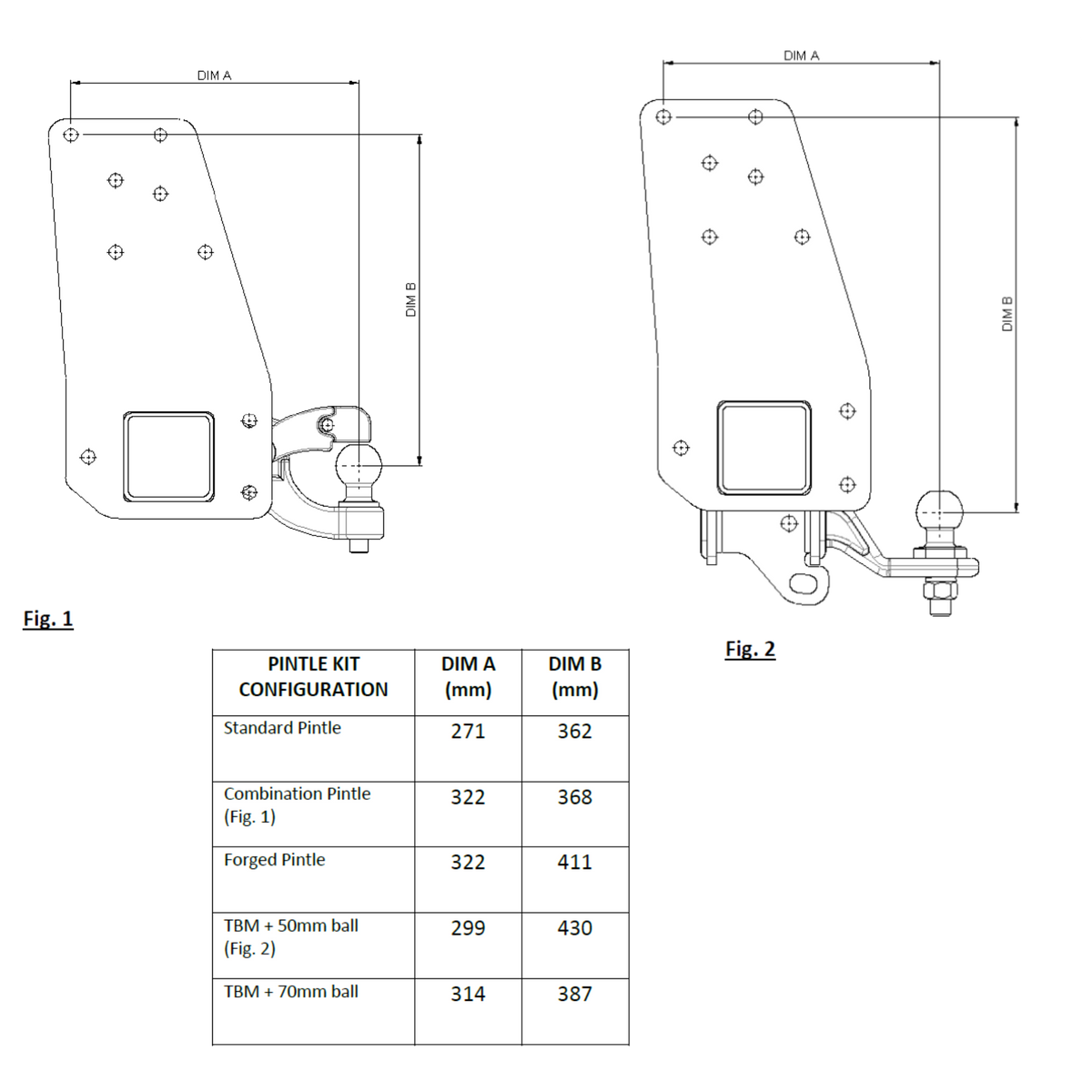 Modular Class 5 Hino 300 921 Cab Chassis Hbp M14 01/2019 - On