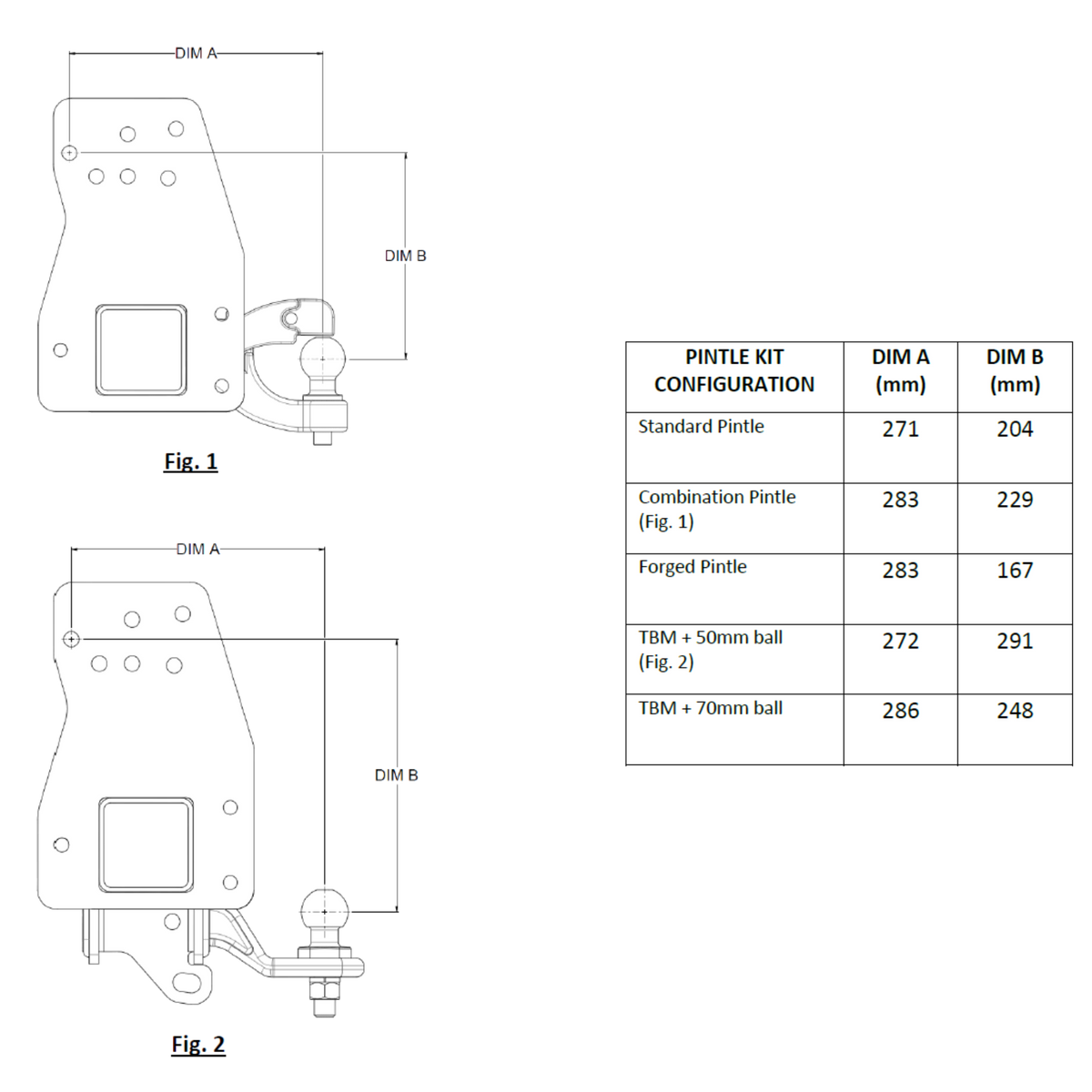 Modular Class 5 Hino 300 716 Tipper Hbp M16 01/2019 - On