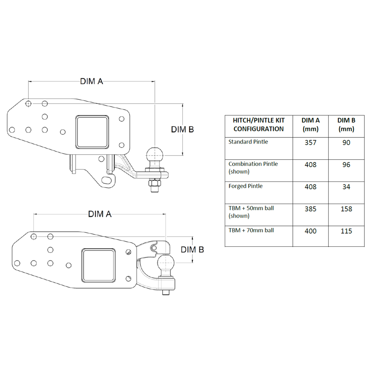 Modular Class 5 Fuso Canter Cab Chassis Hbp M16 High Mount 01/2019 - On