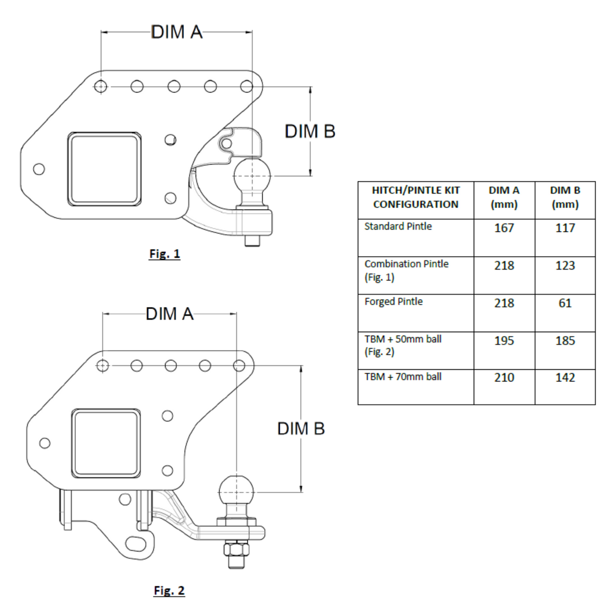 Modular Class 5 Fuso Canter Cab Chassis Hbp M16 Forward Mount 01/2019 - On