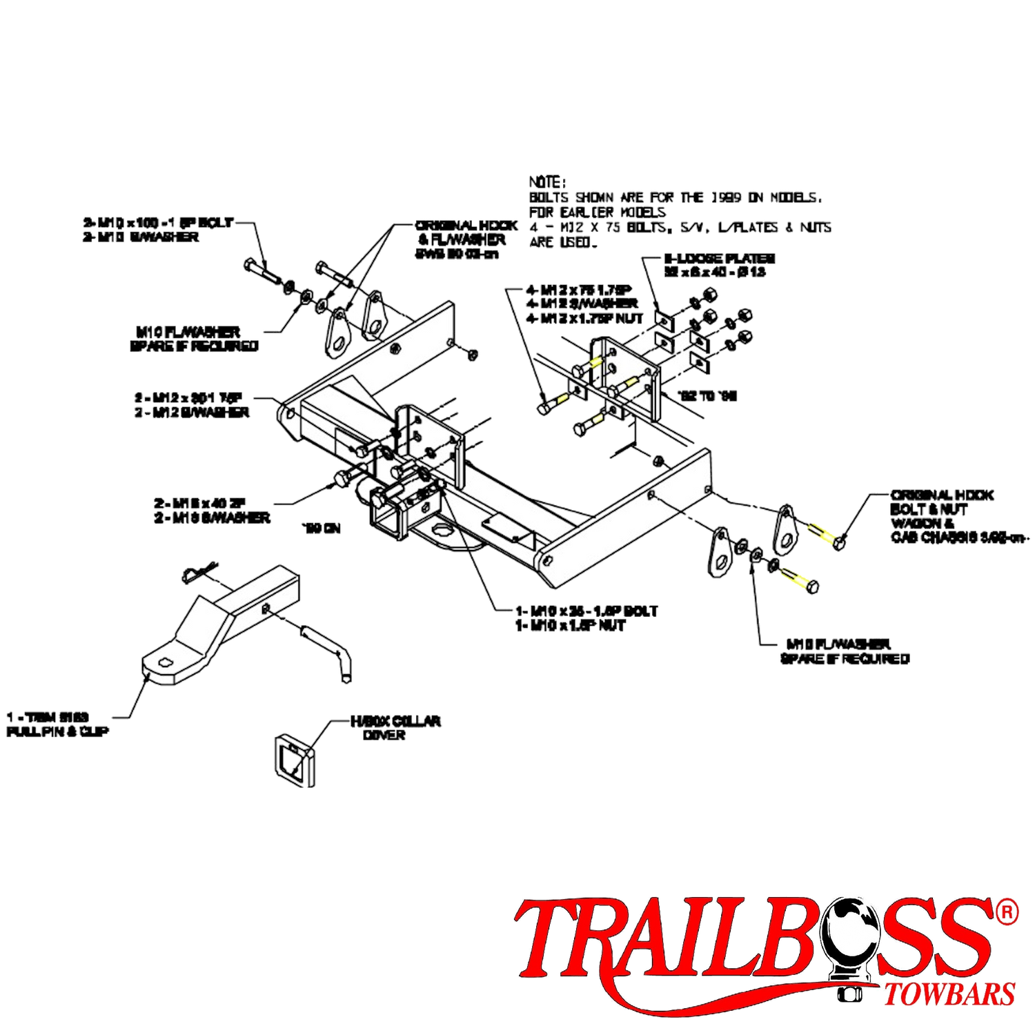Land Rover Defender SWB SUV 03/1992 - 01/2007 - Towbar Kit