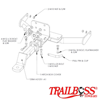Land Rover Defender 110 SUV 09/2007 - 12/2019 - Towbar Kit