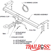 Volvo XC90 SUV 07/2003 - 02/2015 - Towbar Kit