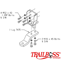 Mitsubishi Pajero SWB LWB SUV (Centre Mount Type) 06/1991 - 04/2000 - Towbar Kit