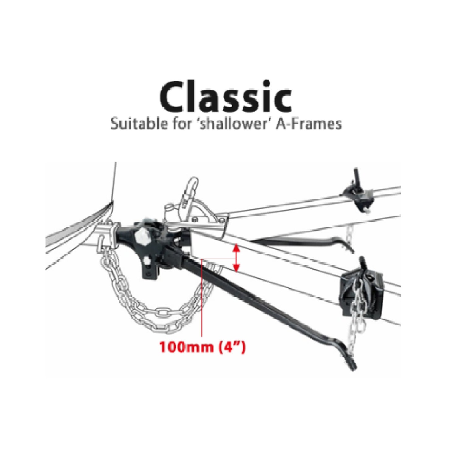 Hayman Reese 800lb Heavy Duty Weight Distribution Kit with Truncated 30" Spring Arms