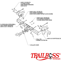 Ford Falcon AU BA BF FG (Not XR6 or XR8) Tub Body 07/1999 - On - Towbar Kit