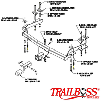 Honda CR-V SUV 01/1995 - 11/2001 - Towbar Kit