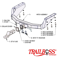 Jeep Cherokee KK & Limited SUV 03/2008 - 05/2014 (Not fit Jet Pack with 20" Wheels ) - Towbar Kit