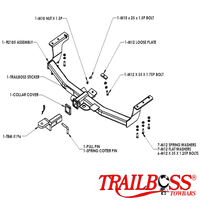Kia Grand Carnival People Mover 01/2006 - 03/2015 - Towbar Kit