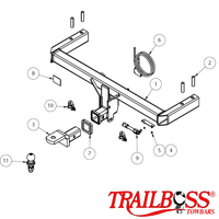 Porsche Macan SUV 06/2014 - On - Towbar Kit