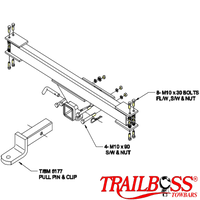 Land Rover Range Rover SUV 05/1995 - 07/2002 - Towbar Kit
